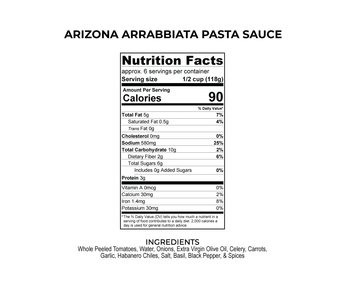 1124x920_Nutritional_Panels_fo
