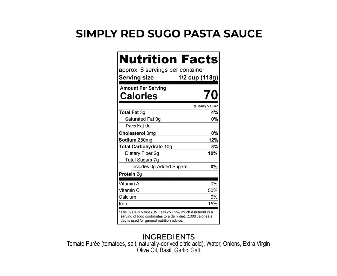 1124x920_Nutritional_Panels_fo