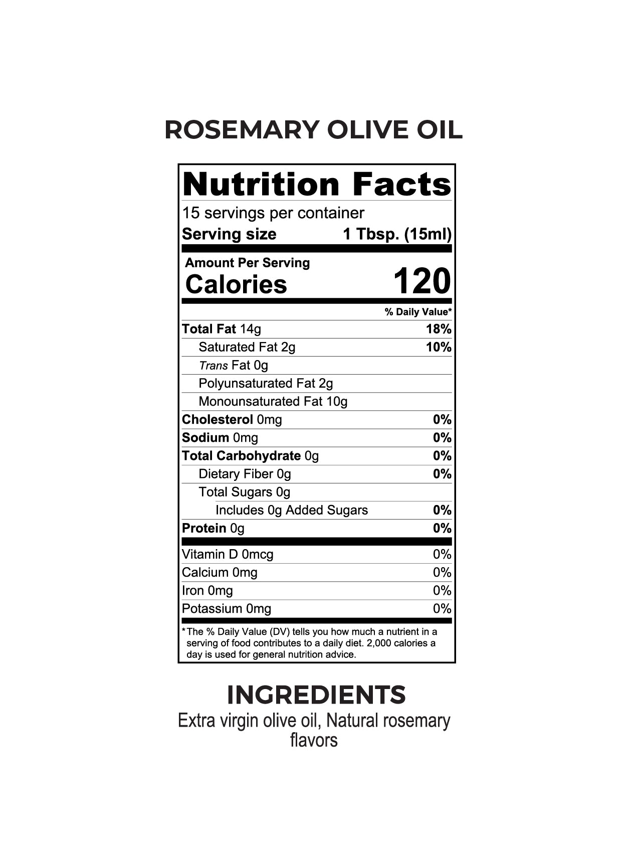 1124x920_Nutritional_Panels_fo