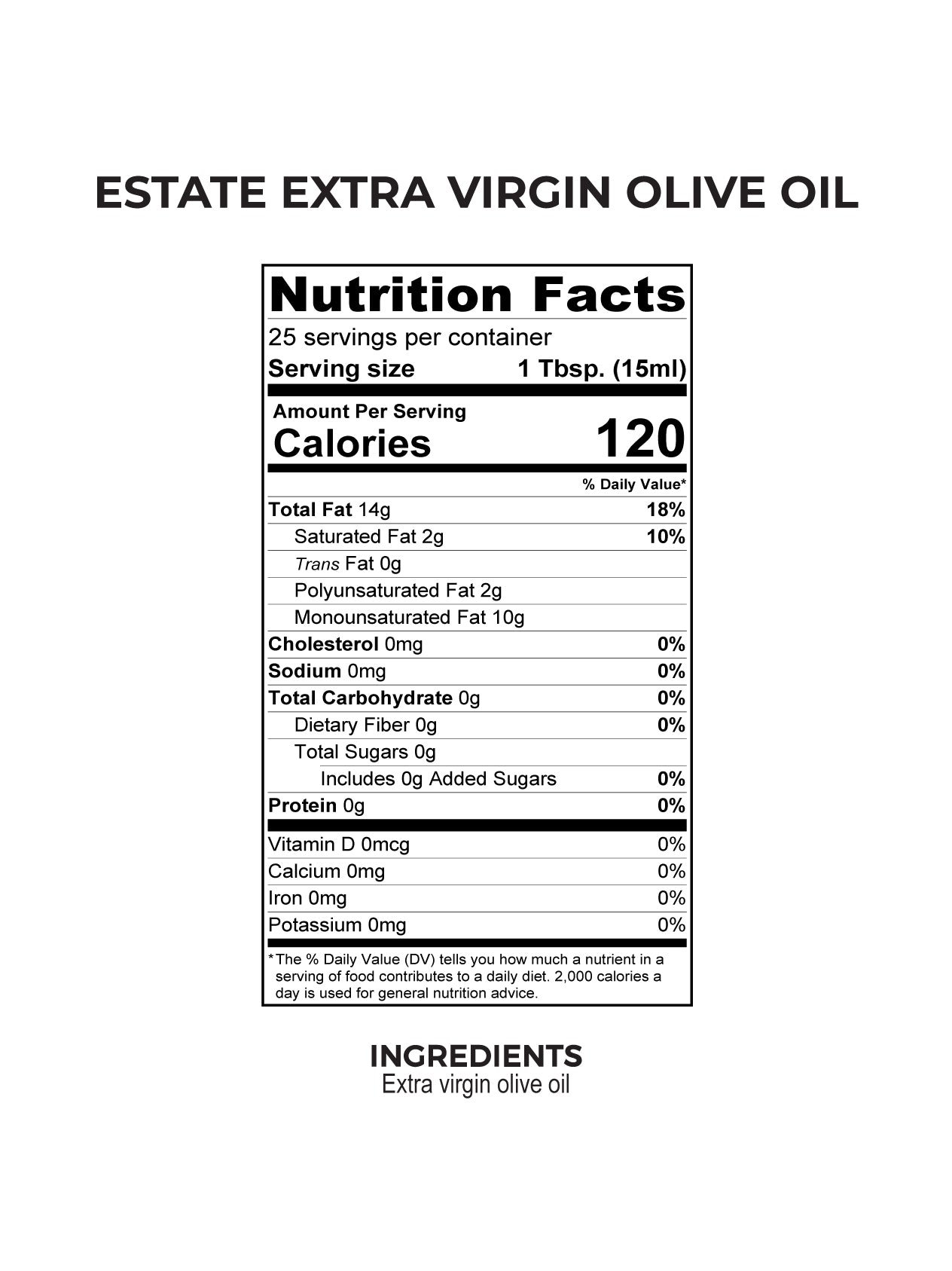What Are the Nutrients in Olive Oil?